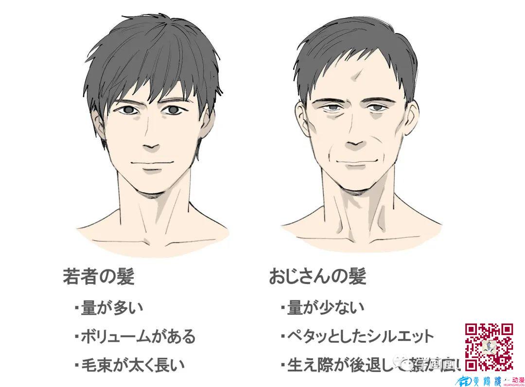 大叔怎么畫？