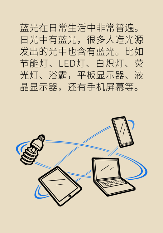 防藍光眼睛保護是怎么回事？
