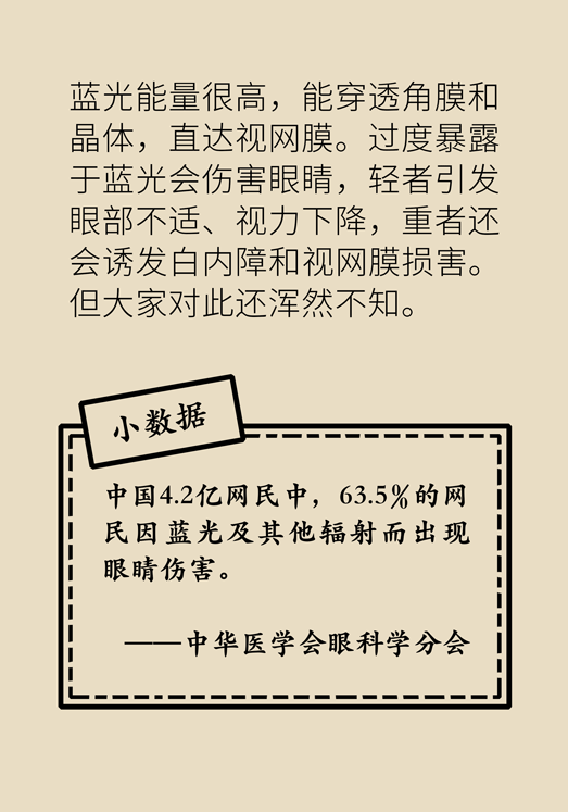 防藍光眼睛保護是怎么回事？