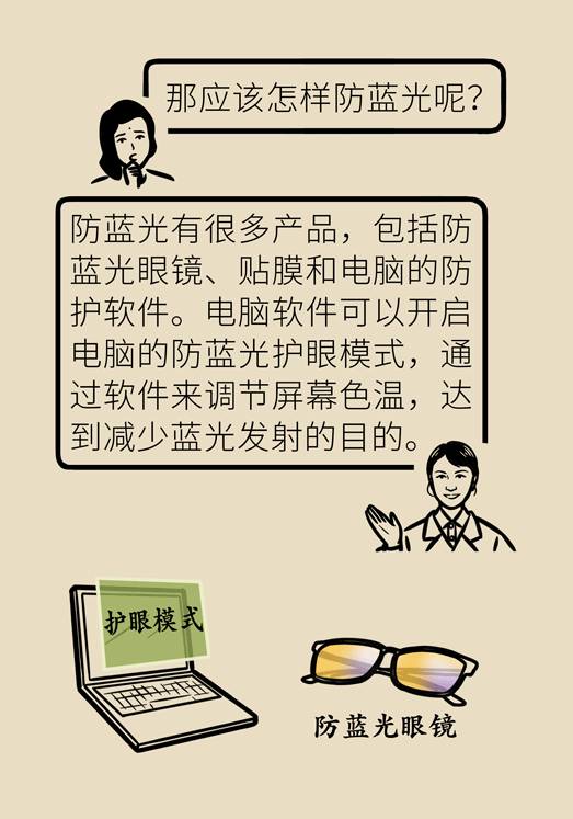 防藍光眼睛保護是怎么回事？