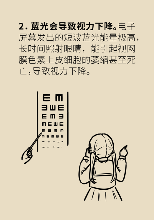 防藍光眼睛保護是怎么回事？
