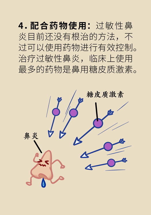 過敏性鼻炎怎么防護？