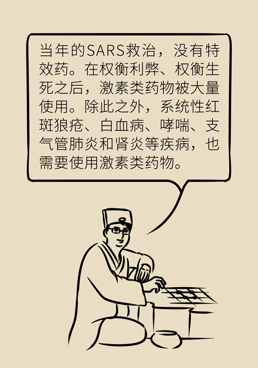激素會帶來股骨頭壞死的后遺癥嗎？