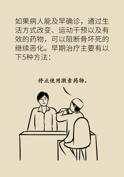 激素會帶來股骨頭壞死的后遺癥嗎？