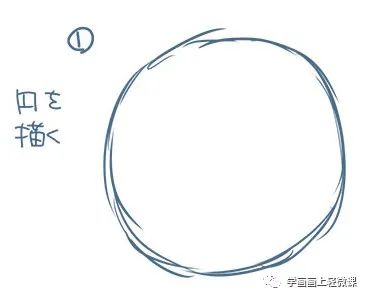 Q版的身體怎么畫？