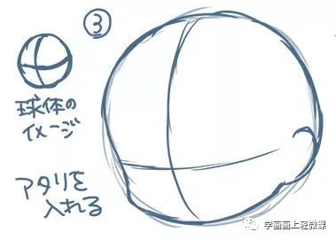 Q版的身體怎么畫？