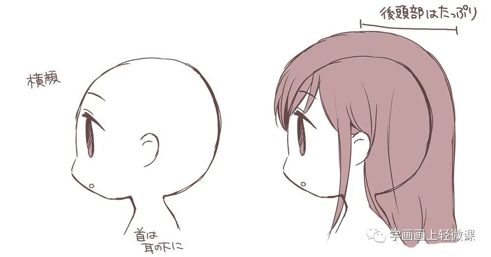 Q版的身體怎么畫？
