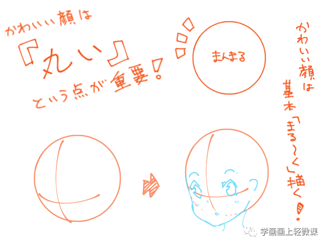 女孩畫不出可愛(ài)的感覺(jué)？是你把臉畫歪了吧！
