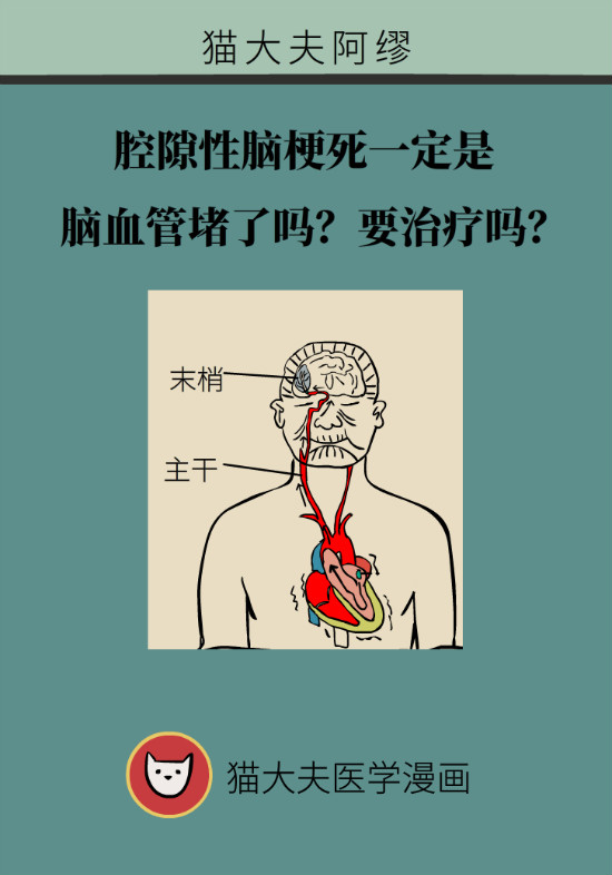 腔隙性腦梗死一定是腦血管堵了嗎？