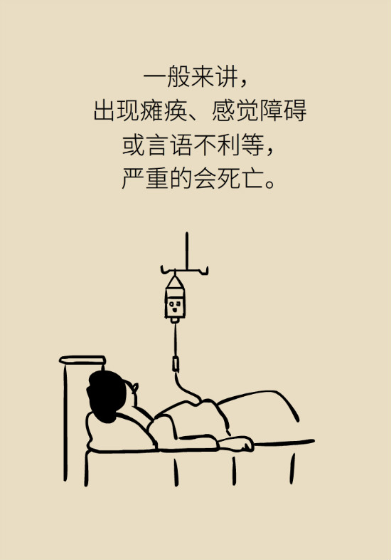 腔隙性腦梗死一定是腦血管堵了嗎？