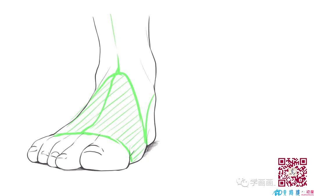 腳怎么畫？