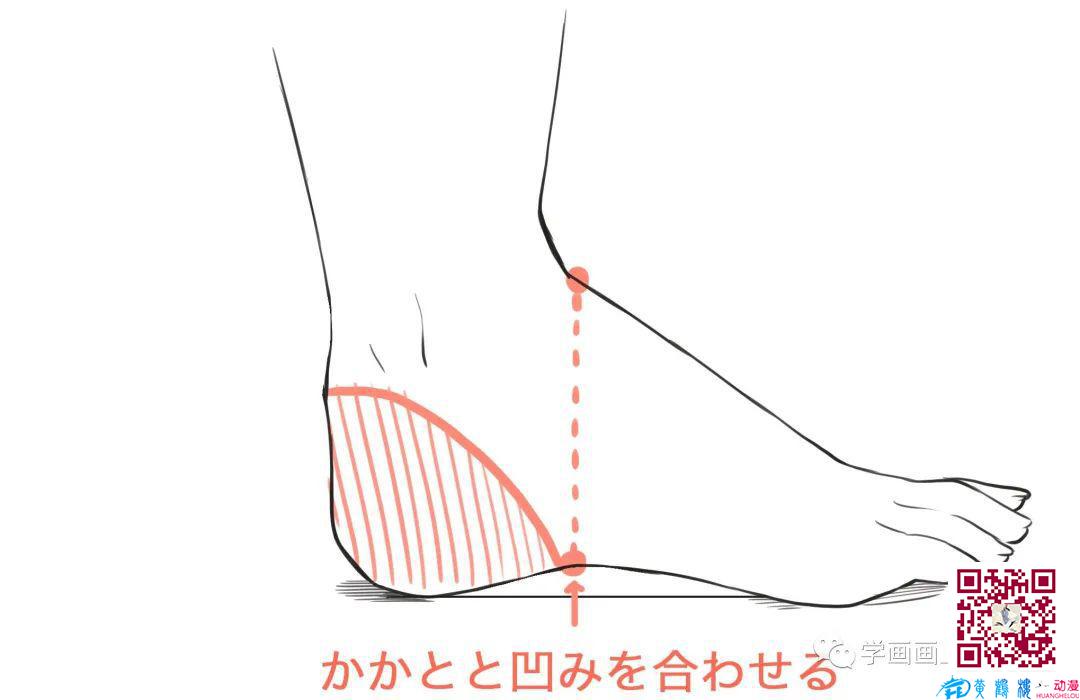 腳怎么畫？