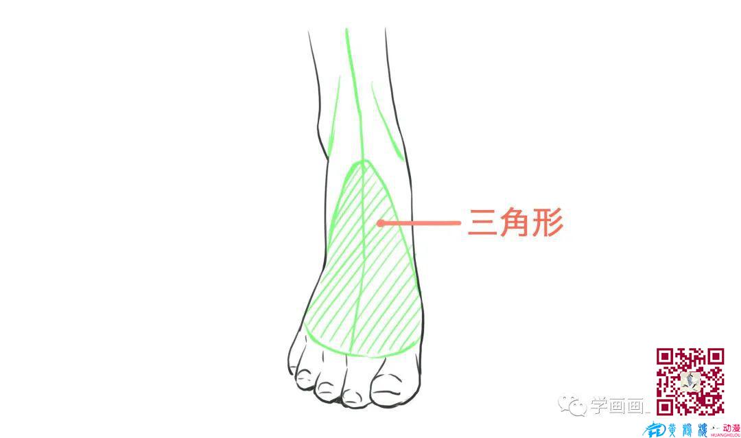 腳怎么畫？