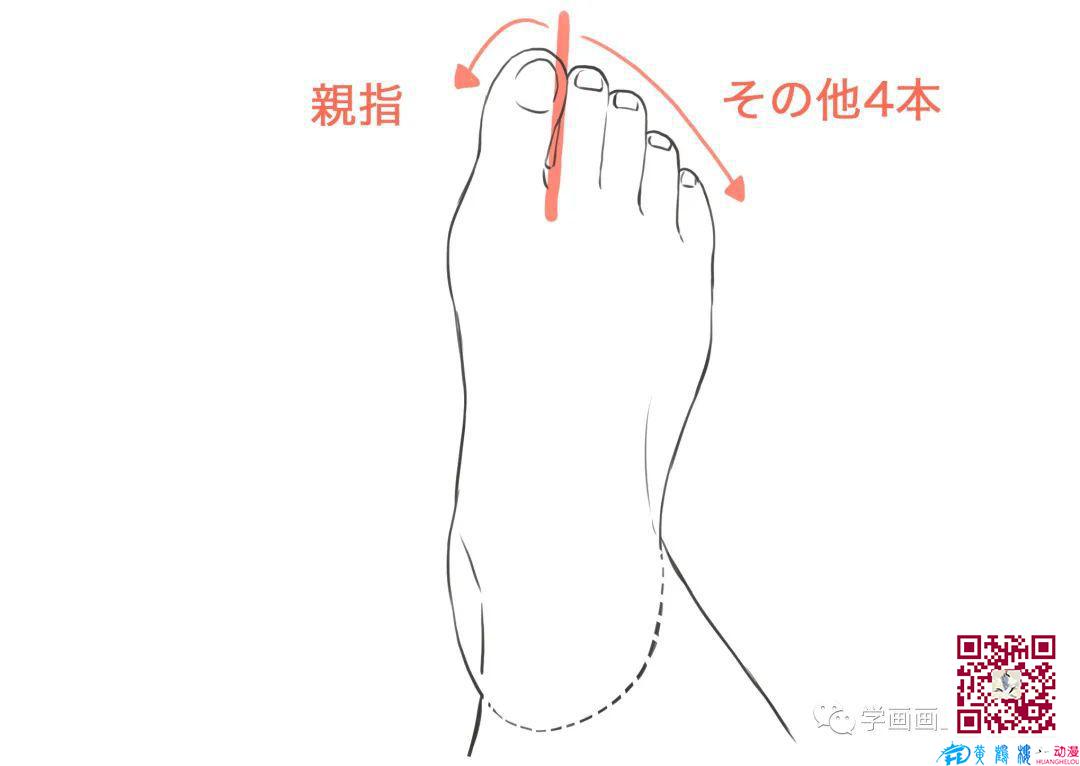 腳怎么畫？
