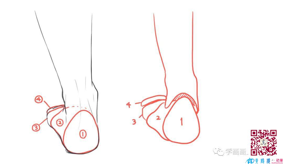 腳怎么畫？