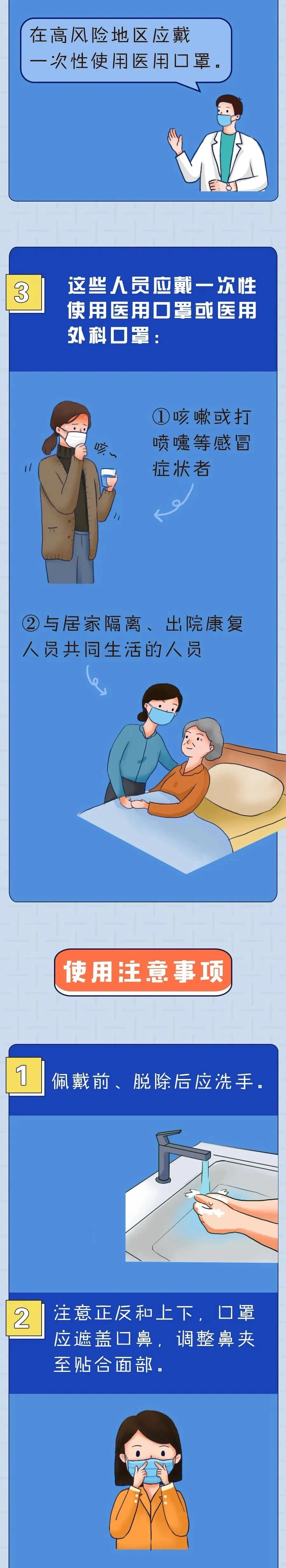 啥時(shí)候可不戴口罩？一次性口罩最長用多久？.jpg