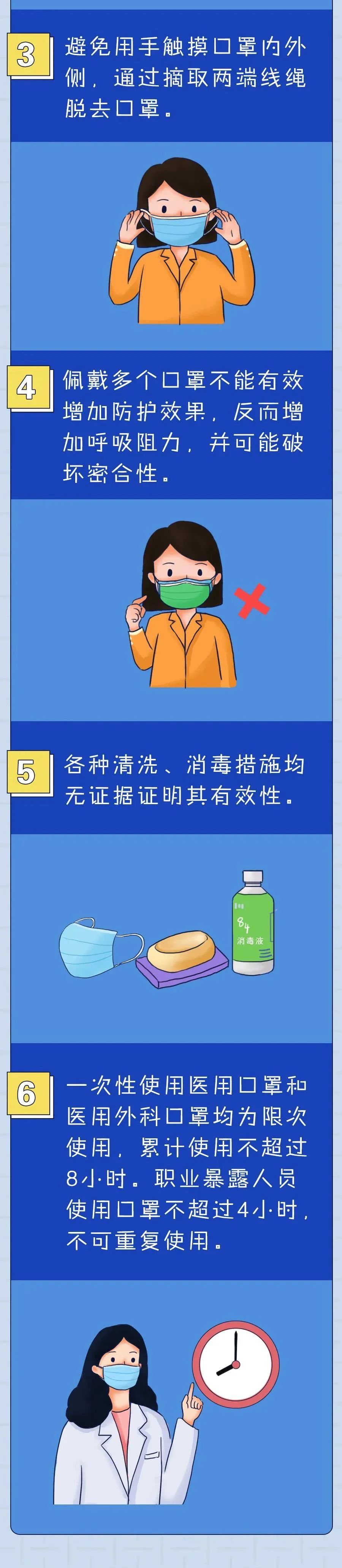 啥時(shí)候可不戴口罩？一次性口罩最長用多久？4.jpg