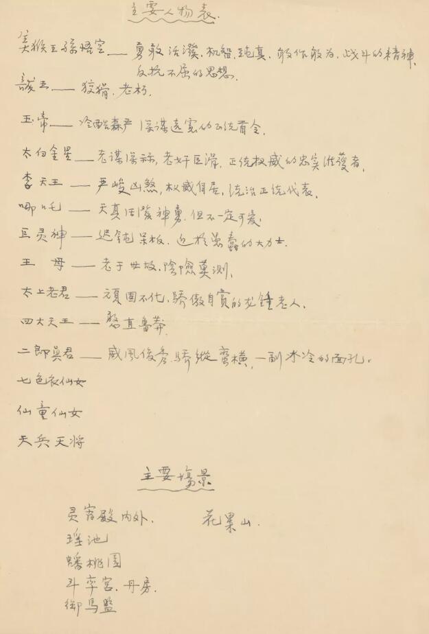 上海美術(shù)電影制片廠給張光宇的.jpg 上海美術(shù)電影制片廠給張光宇的.jpg