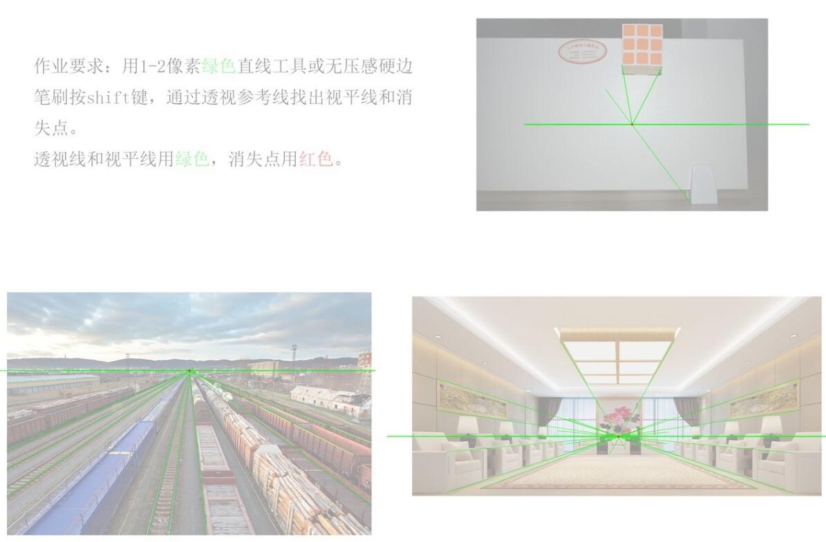 到底什么是透視？透視到底有多重要？一般繪畫有幾種透視？