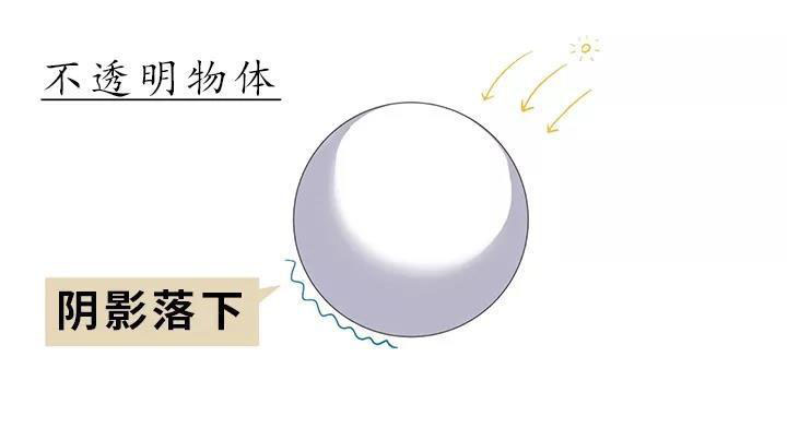 水怎么畫2.jpg 水怎么畫2.jpg