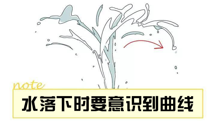 向上噴灑的水.jpg 向上噴灑的水.jpg