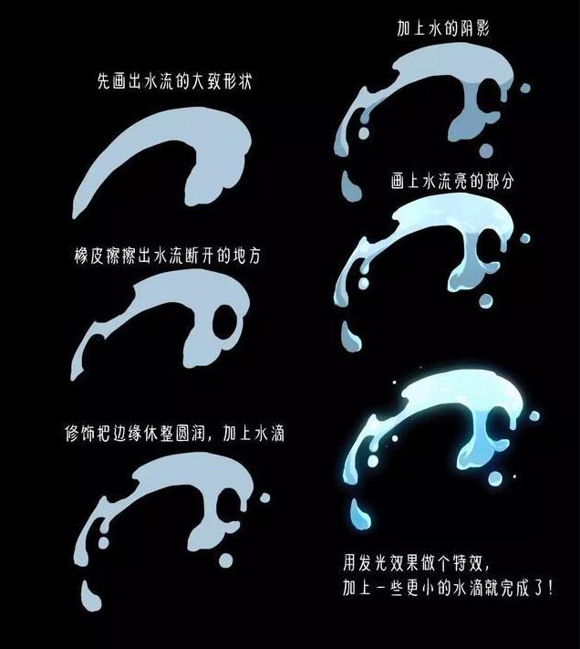 揚(yáng)起的水花.jpg 揚(yáng)起的水花.jpg