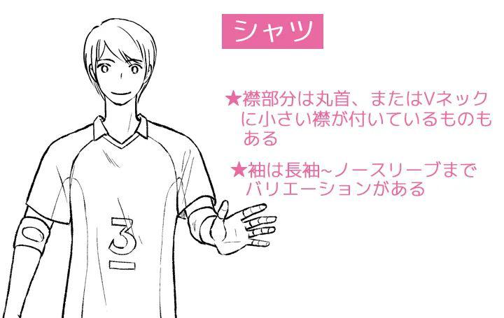 手繪動(dòng)漫運(yùn)動(dòng)服應(yīng)該怎么畫呢？