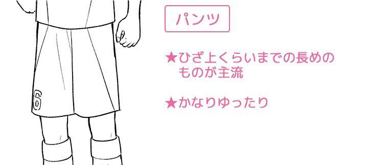 手繪動(dòng)漫運(yùn)動(dòng)服應(yīng)該怎么畫呢？