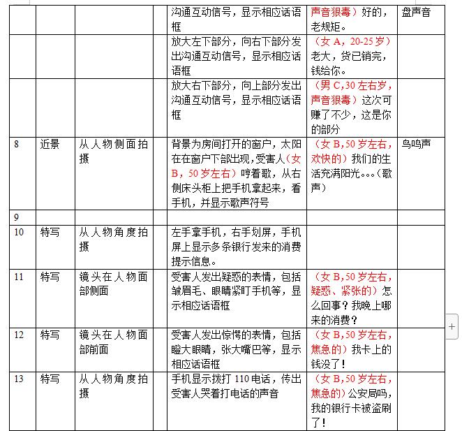 掃黑除惡動(dòng)畫制作劇本鏡頭四.jpg 掃黑除惡動(dòng)畫制作劇本鏡頭四.jpg