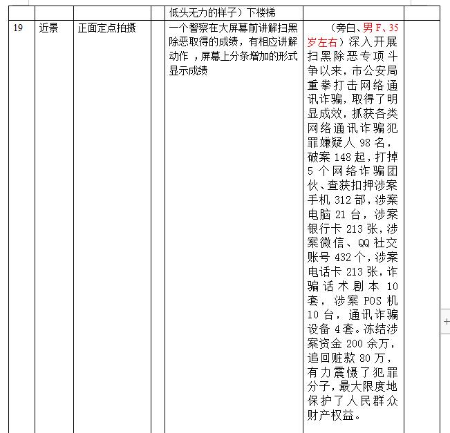 掃黑除惡動(dòng)畫制作劇本鏡頭六.jpg 掃黑除惡動(dòng)畫制作劇本鏡頭六.jpg