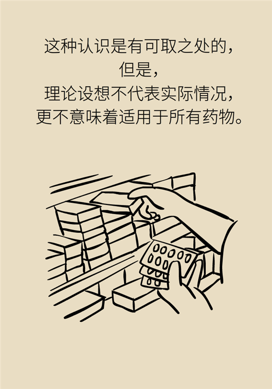 中藥西藥能一起吃嗎？