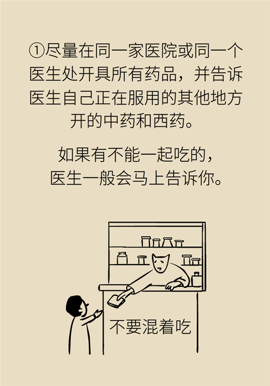 中藥西藥能一起吃嗎？