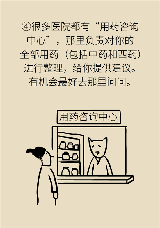 中藥西藥能一起吃嗎？