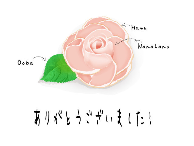 各種花的簡單畫法，一步一步教你畫鮮花