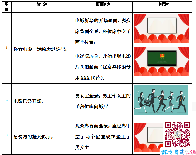 Flash動(dòng)畫廣告分鏡制作 Flash動(dòng)畫廣告分鏡制作