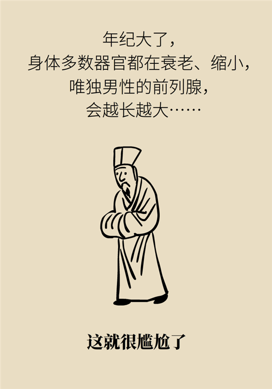 前列腺肥大了還能縮小嗎？