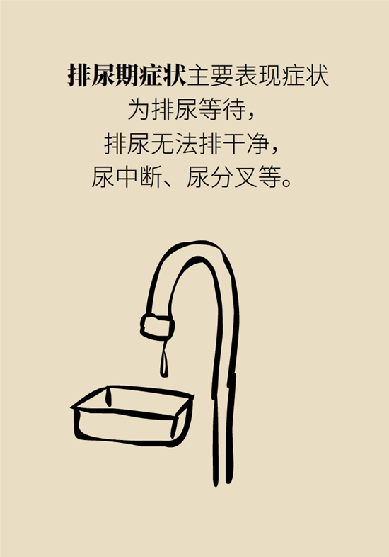 前列腺肥大了還能縮小嗎？