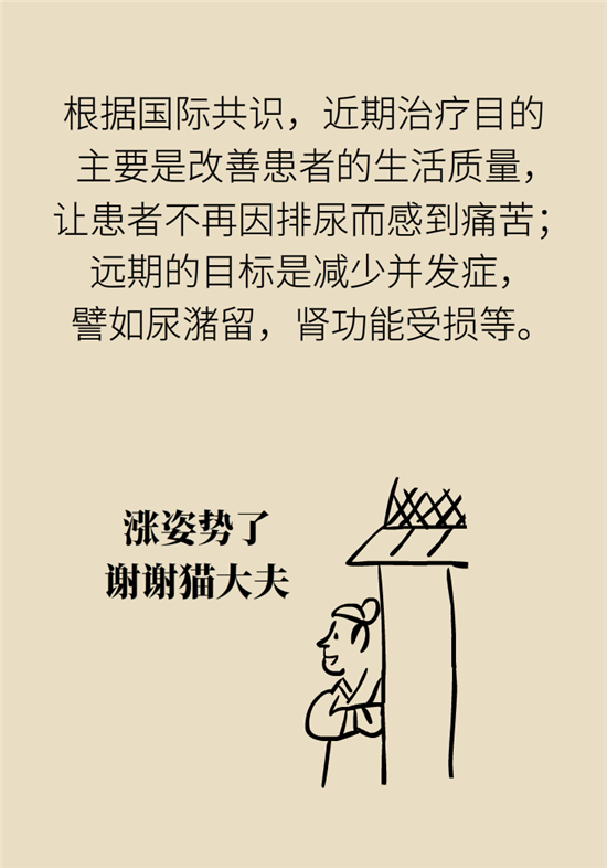 前列腺肥大了還能縮小嗎？