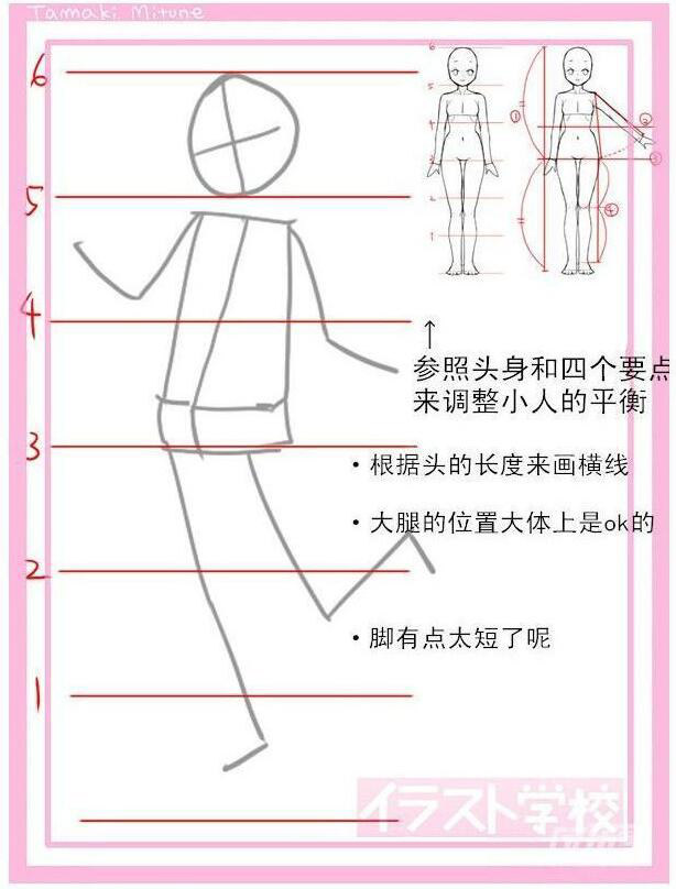 動漫女生頭身比怎么畫？動漫女生頭身比畫法教程三.jpg