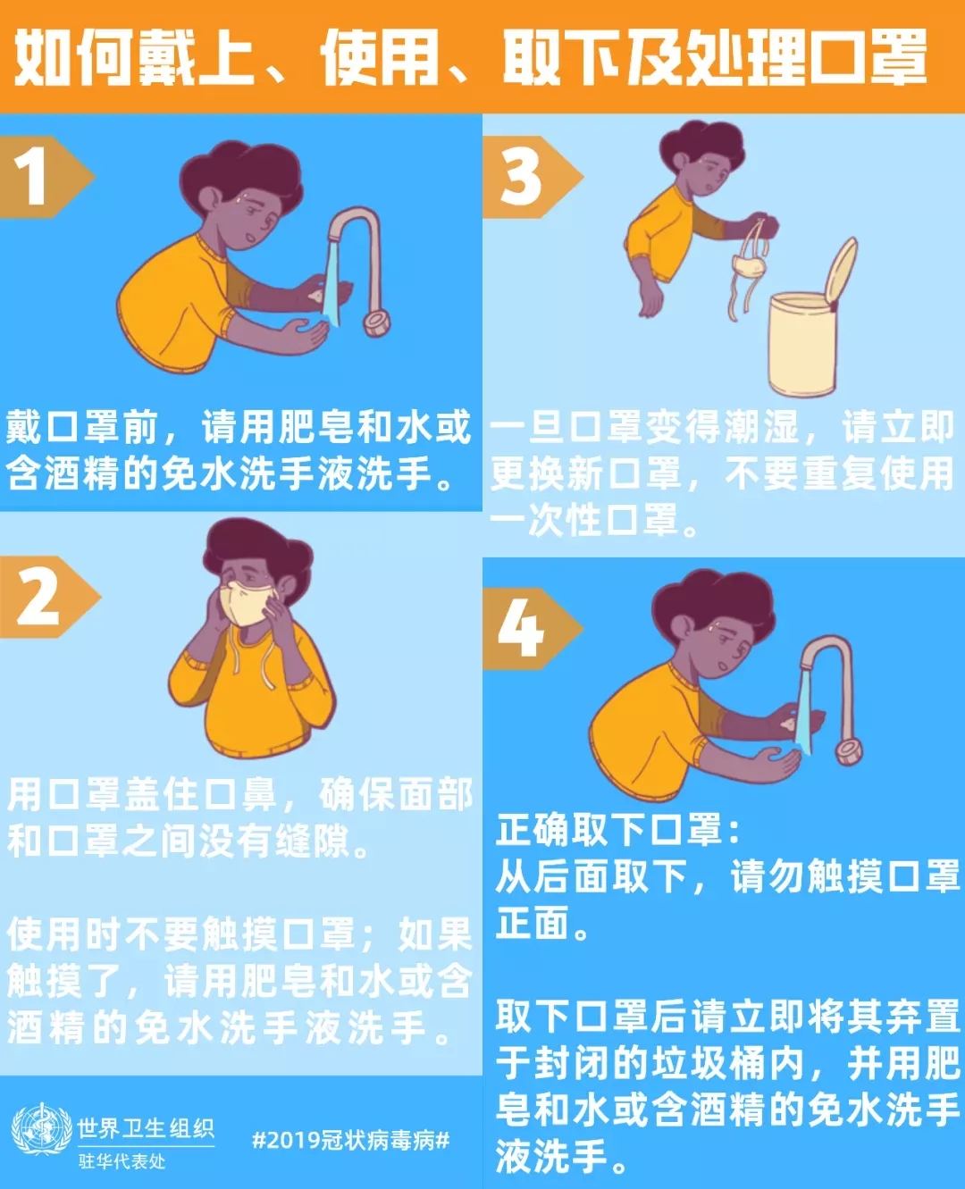 用口罩，再次提醒注意這4點！.webp.jpg
