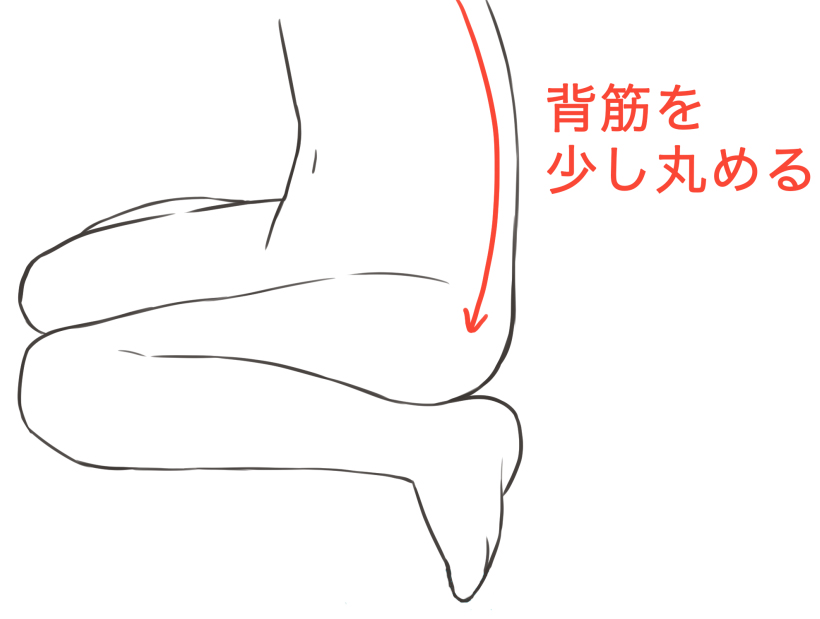 至于重疊的程度，則因視角的變化而變化.jpg