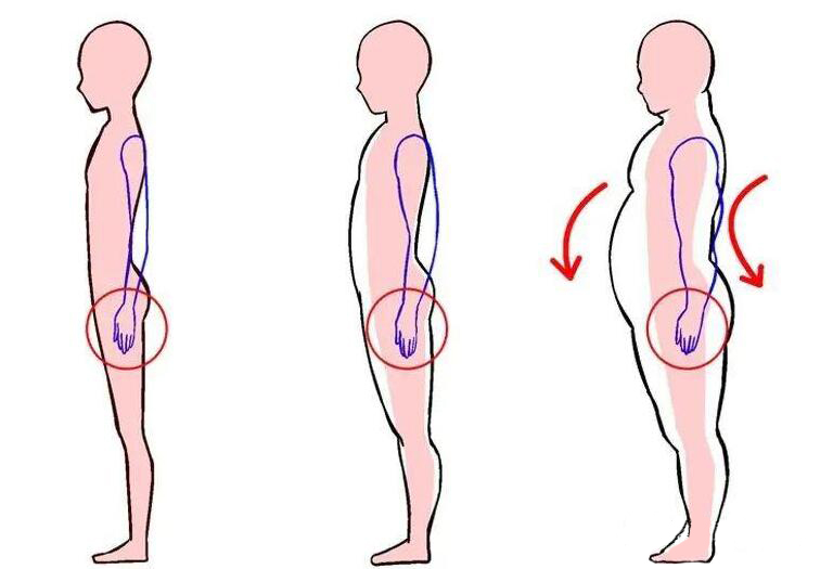 胖子怎么畫(huà)八.jpg 胖子怎么畫(huà)八.jpg