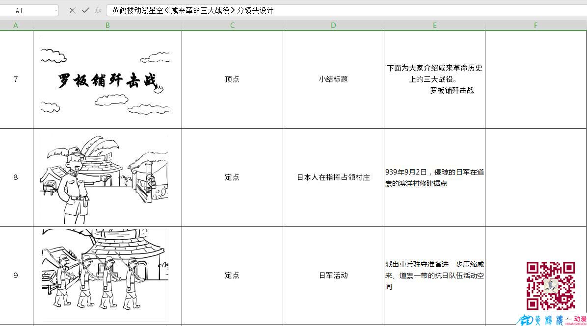 海南動(dòng)畫制作《咸來(lái)革命三大戰(zhàn)役》分鏡頭設(shè)計(jì)7-9.jpg
