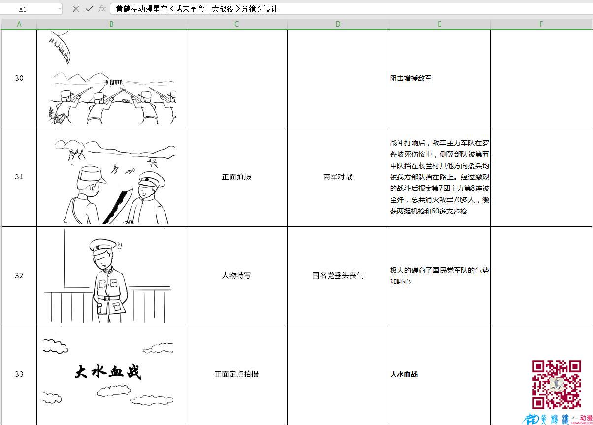 海南動(dòng)畫制作《咸來(lái)革命三大戰(zhàn)役》分鏡頭設(shè)計(jì)30-33.jpg