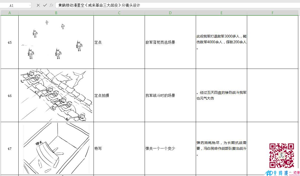 海南動(dòng)畫制作《咸來(lái)革命三大戰(zhàn)役》分鏡頭設(shè)計(jì)45-47.jpg