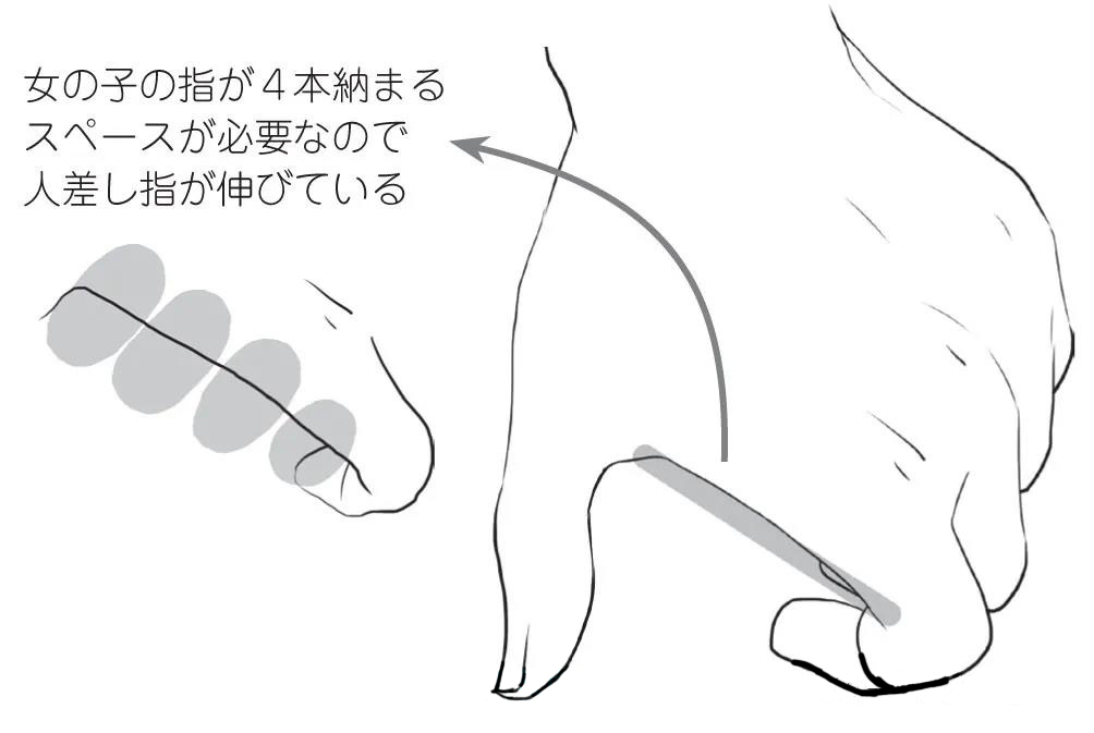 男生的手的存在，女生的小指頭是打開(kāi)的.jpg