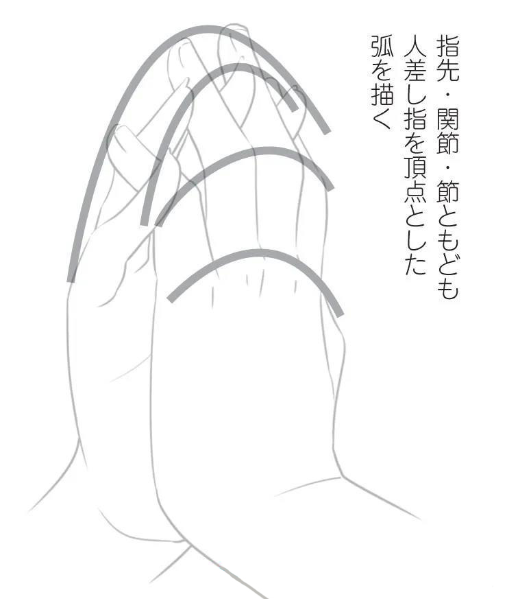 雙手交叉，中間留空.jpg