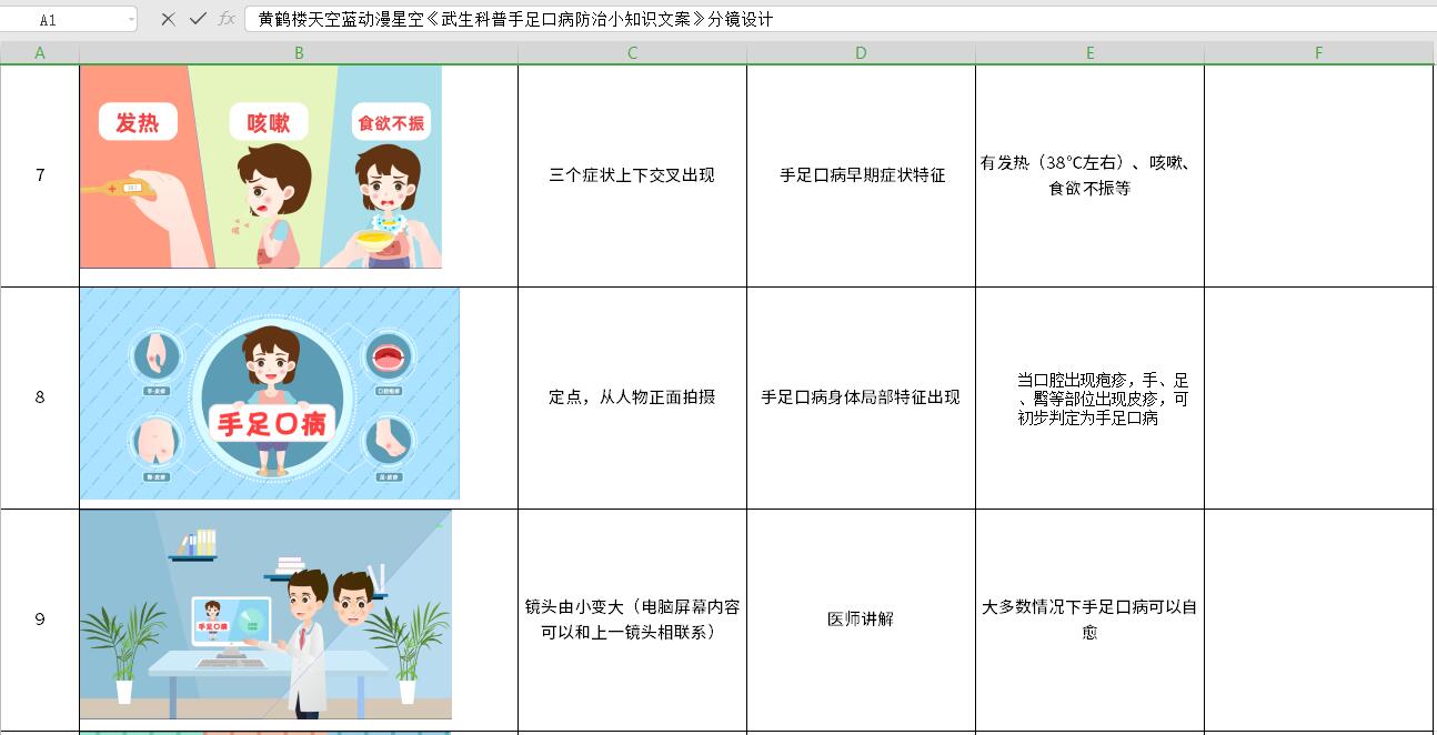 MG動(dòng)畫(huà)制作《武生科普手足口病防治》動(dòng)漫宣傳片分鏡7-9.jpg