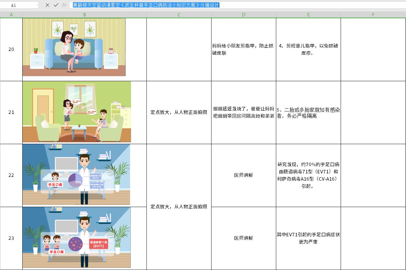 MG動(dòng)畫(huà)制作《武生科普手足口病防治》動(dòng)漫宣傳片分鏡20-23.jpg
