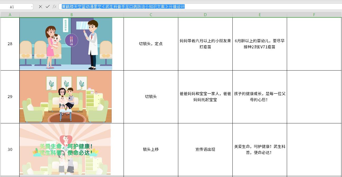 MG動(dòng)畫(huà)制作《武生科普手足口病防治》動(dòng)漫宣傳片分鏡28-30.jpg